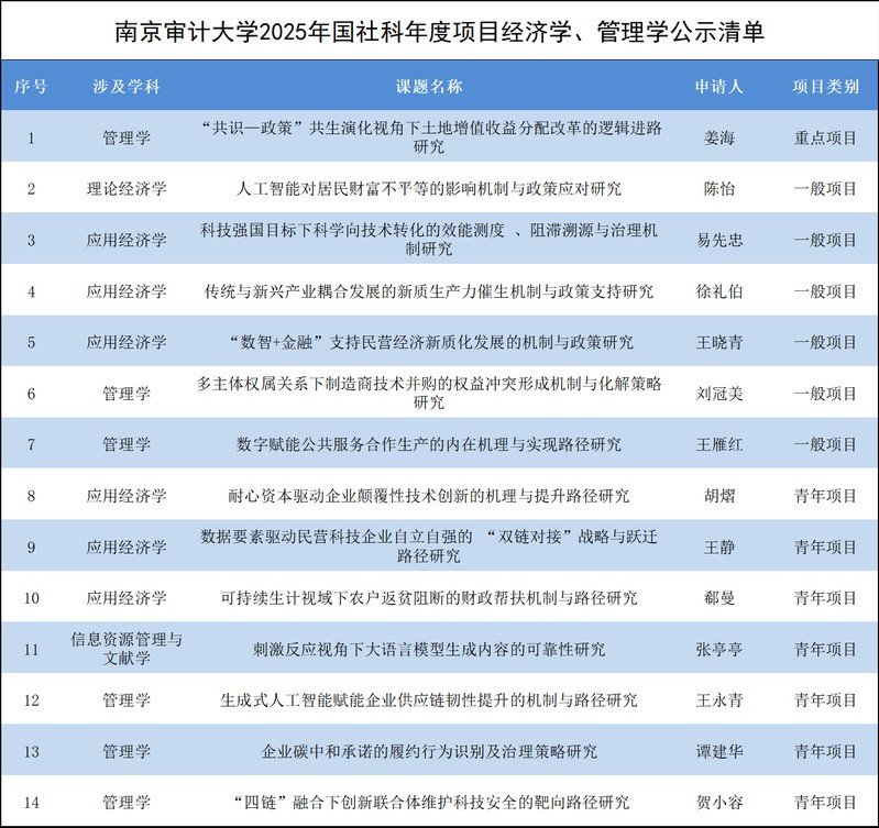 10 继续了解