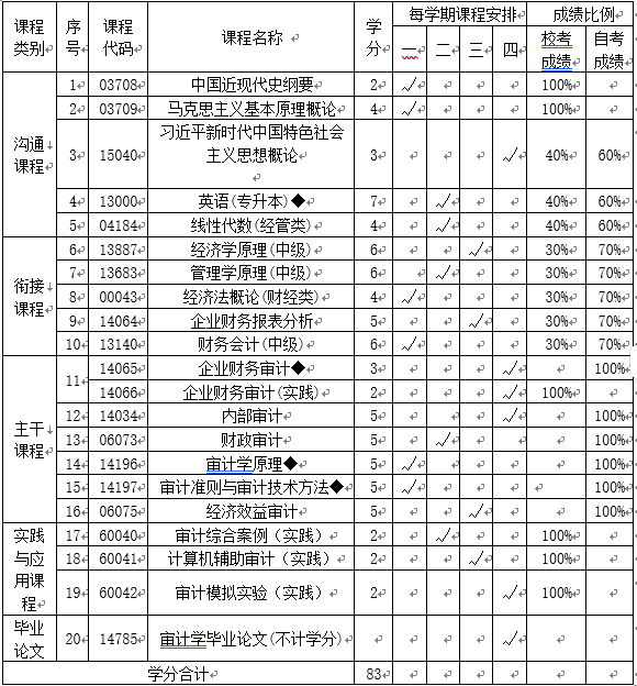 倪静娴 发布时间